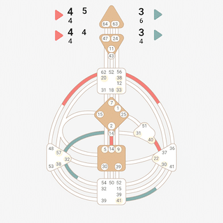 Featured image for “Human Design als gelebter Weg”