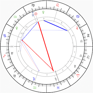 Featured image for “Radix von mir”